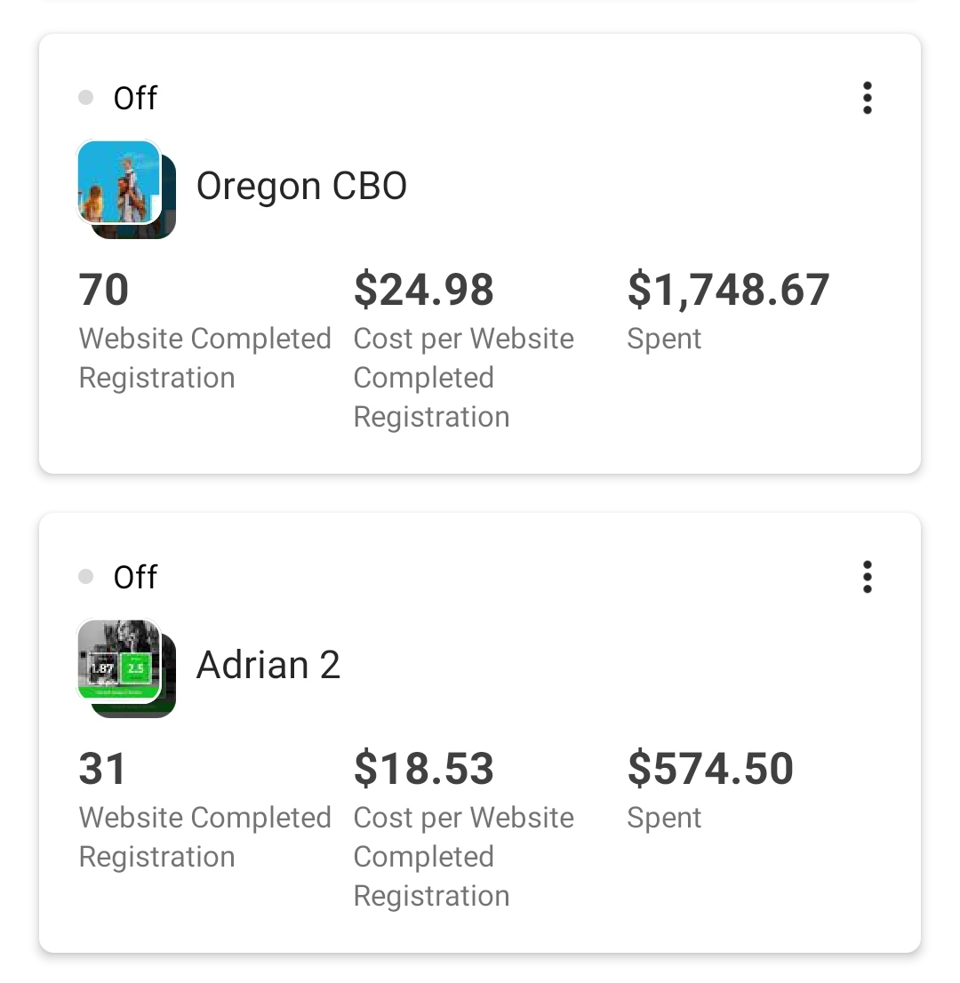 Campaign snapshot showing 70 website completed registrations at 24 dollars and 98 cents each