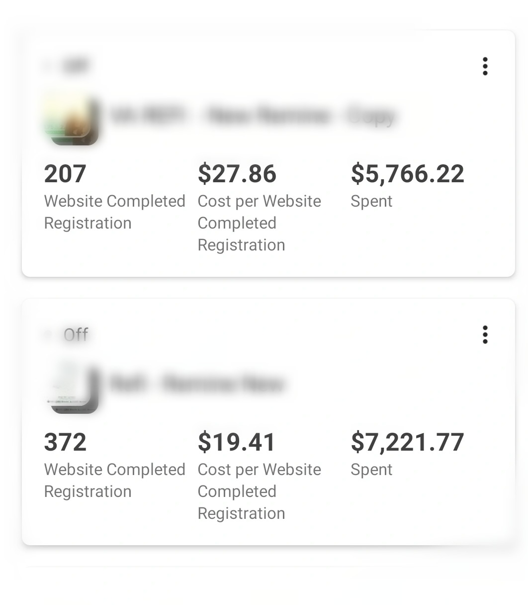 Campaign snapshot showing 372 website completed registrations at 19 dollars and 41 cents each