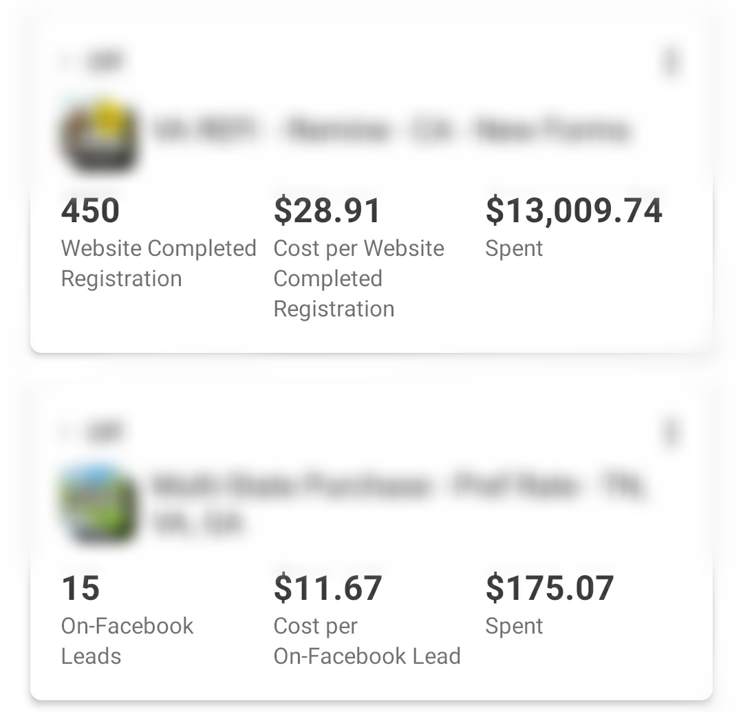 Campaign snapshot showing 450 website completed registrations at 28 dollars and 91 cents each